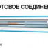 Изображение №3 - Двухжильный кабель теплого пола Nexans Millicable Flex 15 /900w (4.5-6.0 кв.м)